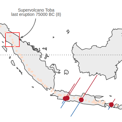 f-24b/images/gal_indonesia_volcanoes_on_map.png