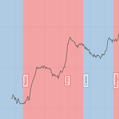 f-24e/images/us_unemployment.png