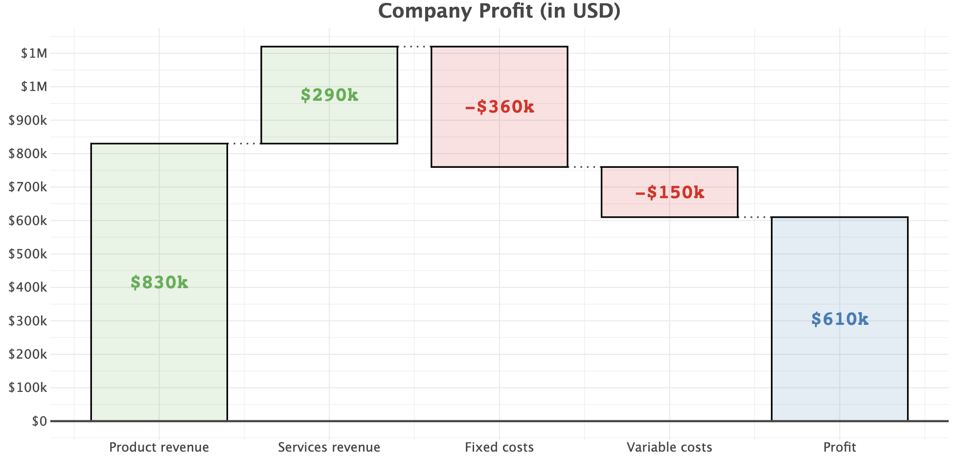 f-24e/images/waterfall.png