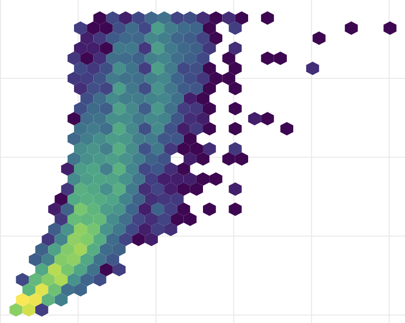 f-25a/images/geom_hex.png