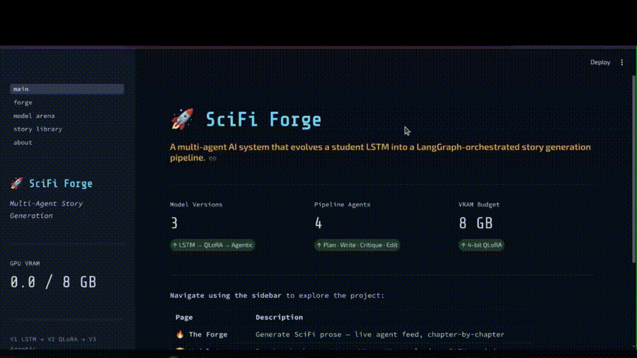 SciFi Forge β V3 agentic pipeline