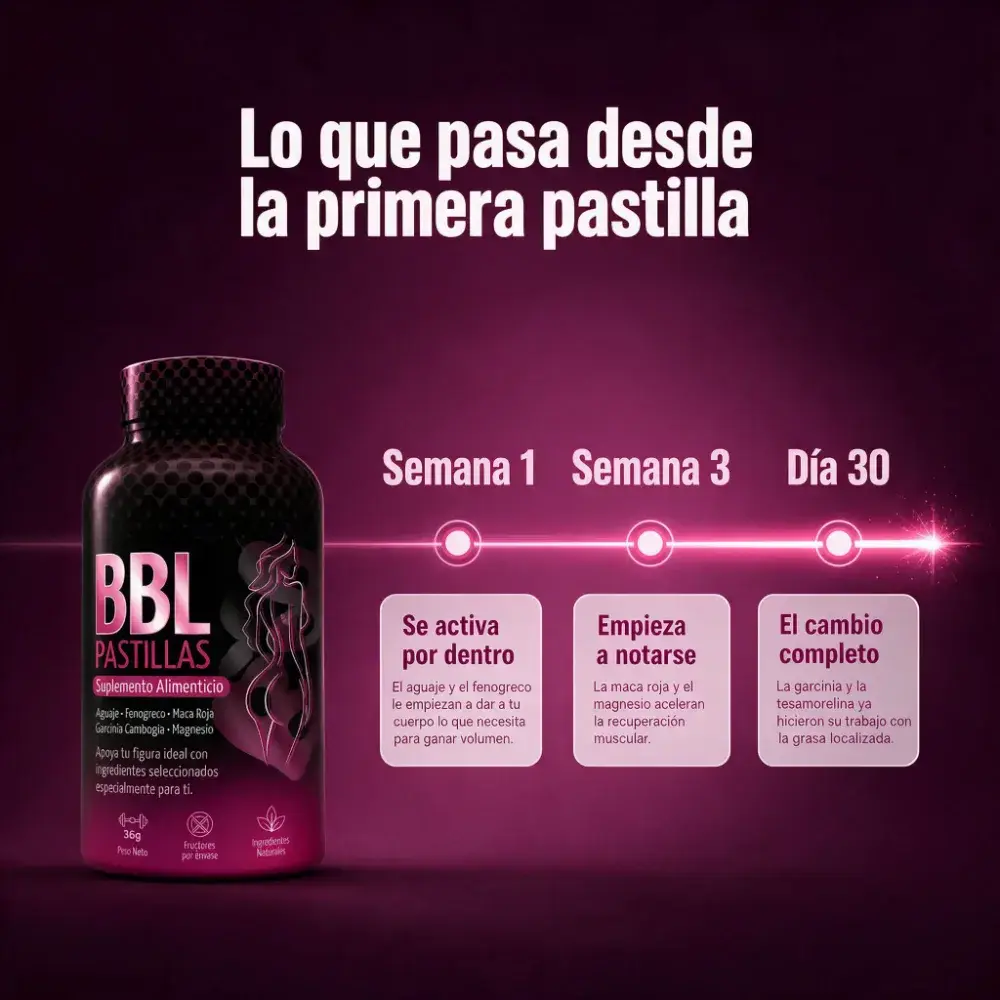 Ingredientes de BBL AGUAJE