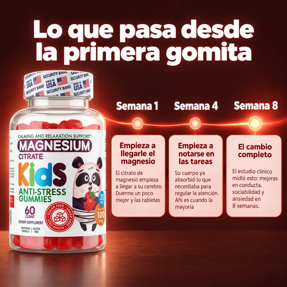 Ingredientes de Magnesium Citrate Kids