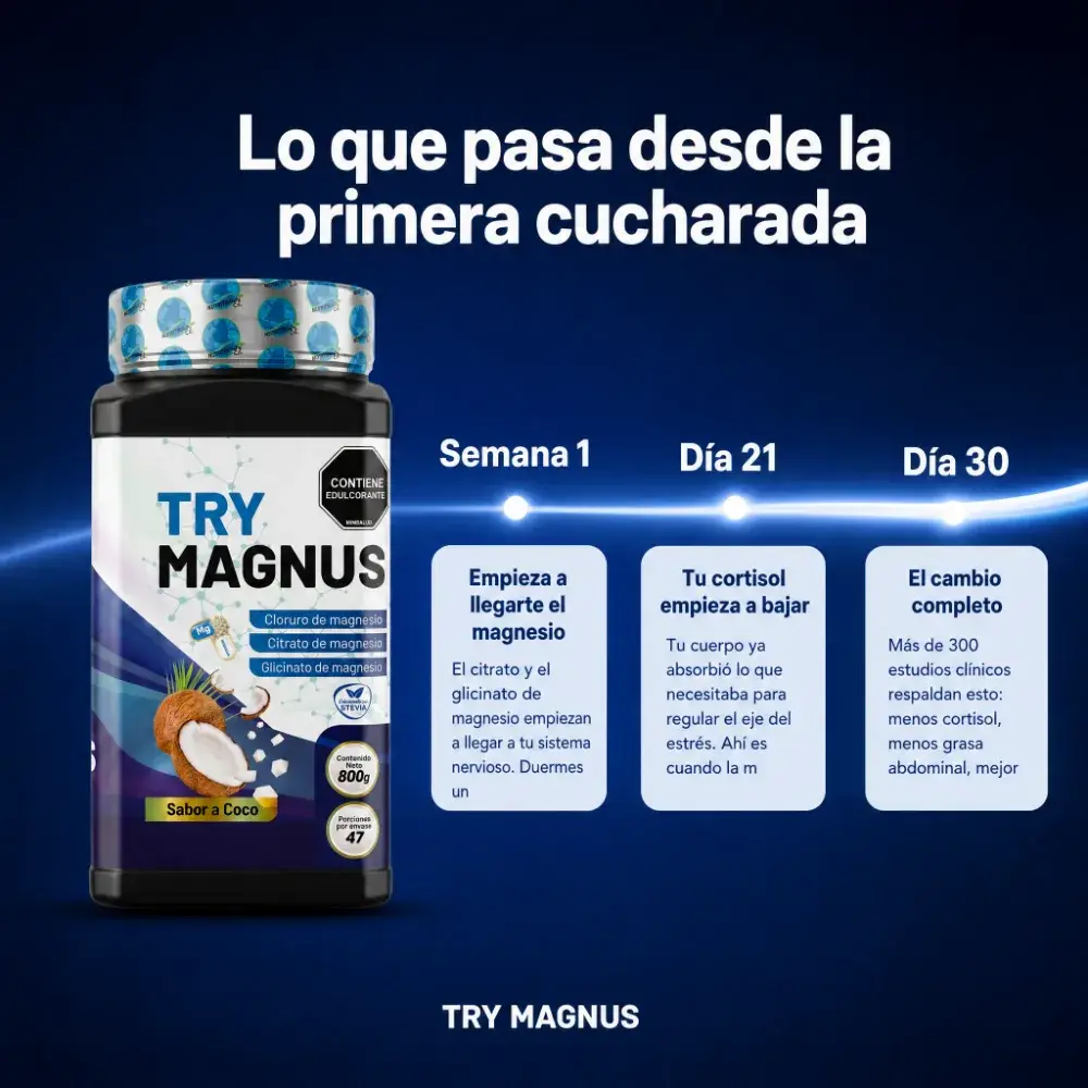 Ingredientes de TRY MAGNUS