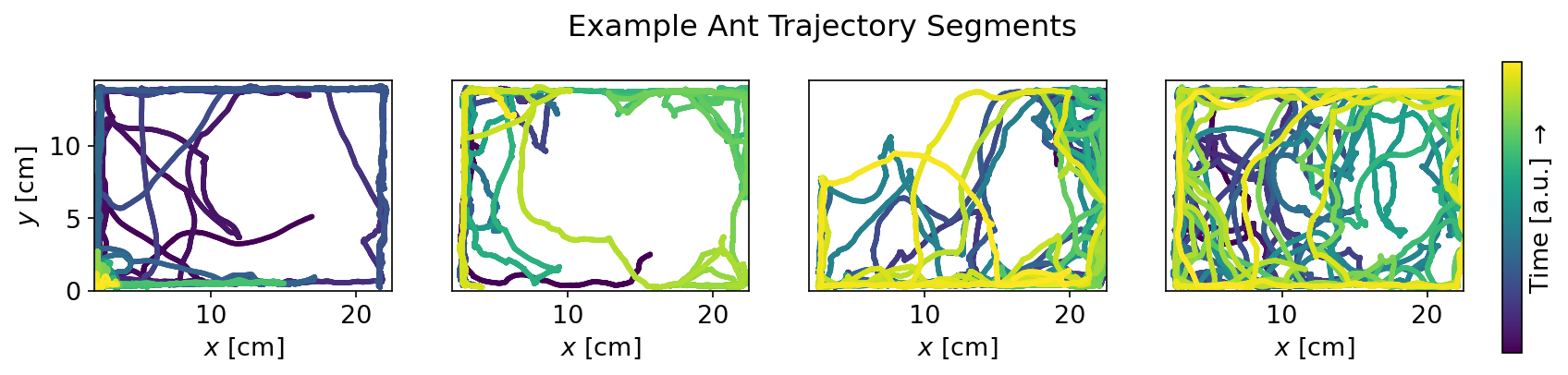 GitHub - Jfeatherstone/tracker: Ant tracking analysis code · GitHub