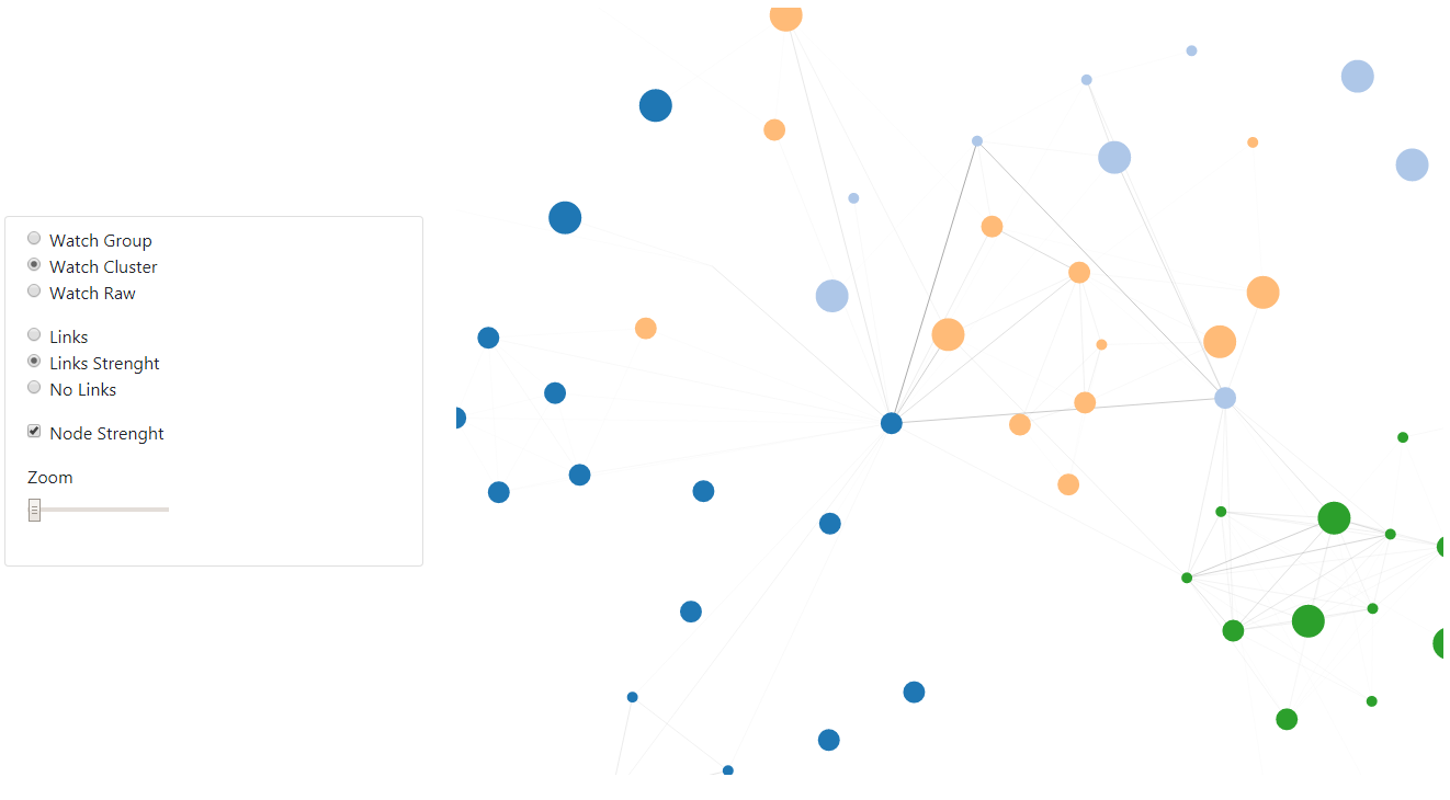 diagnosesDataAnalysis