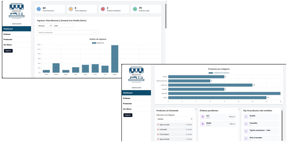 Demo Web