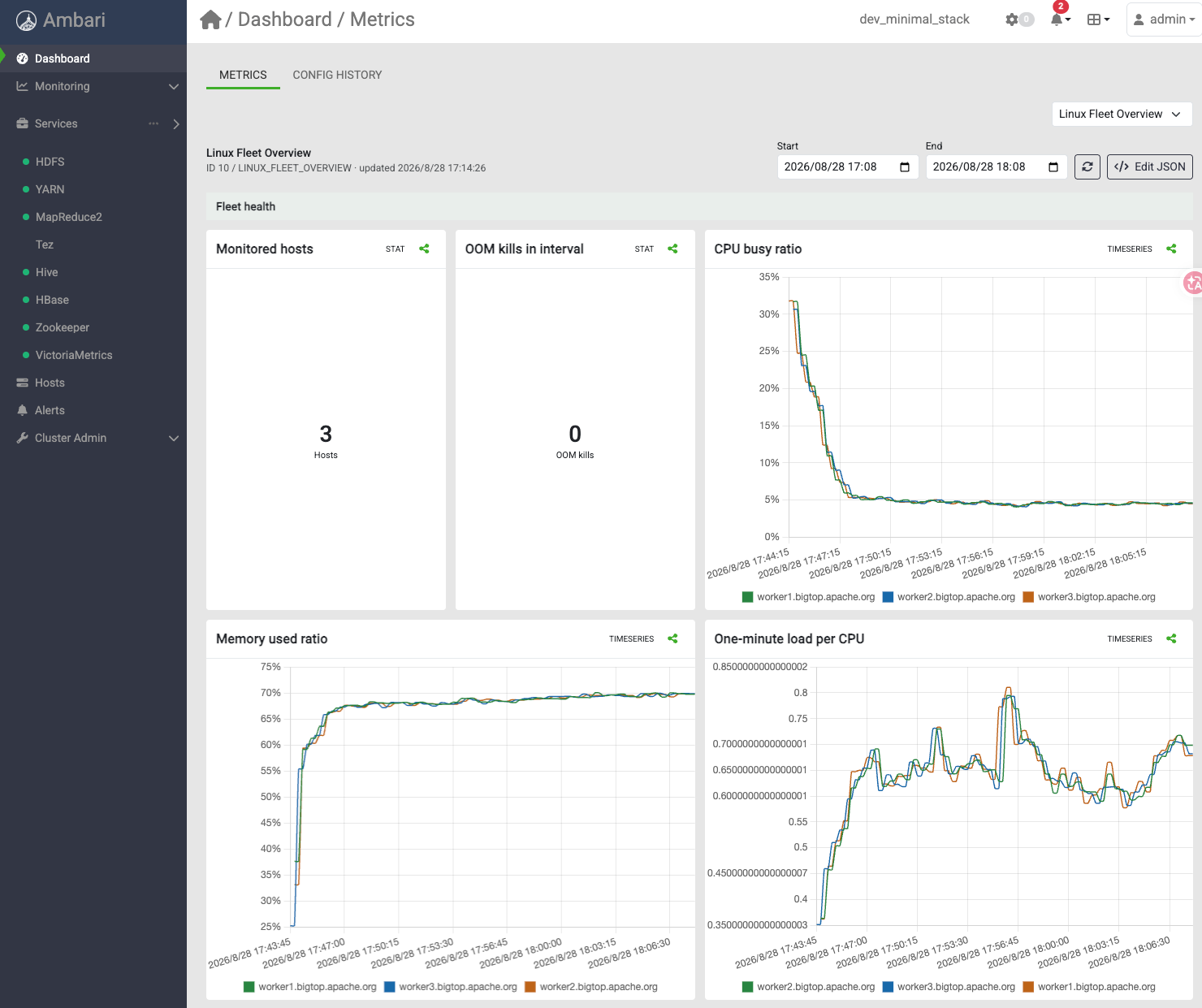 Linux fleet dashboard