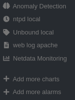 After Netdata permissions fix