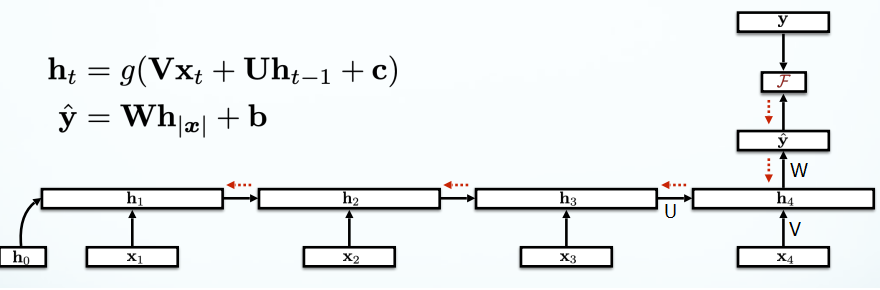 image-20221111092752003