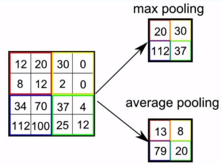 image-20221111111841910
