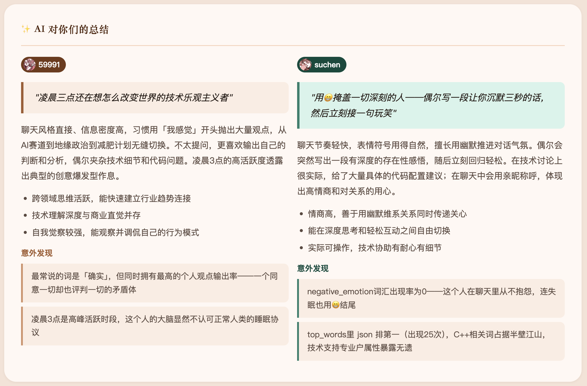 AI 风格总结