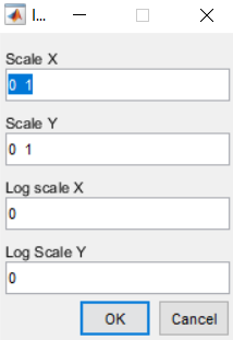 Scale Parameters