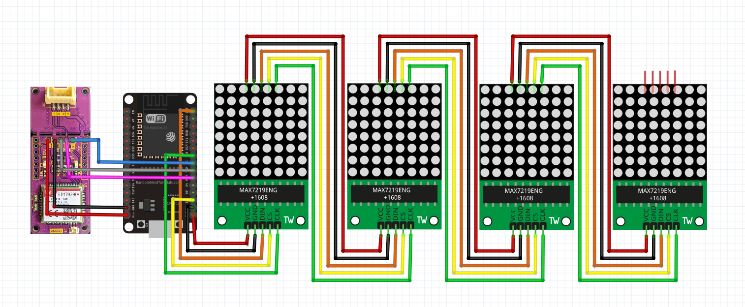 ESP32 OpenWeather