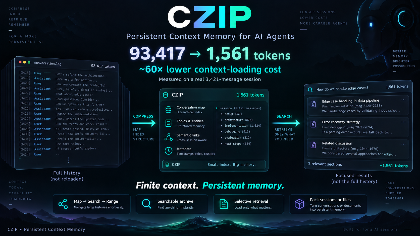 czip hero