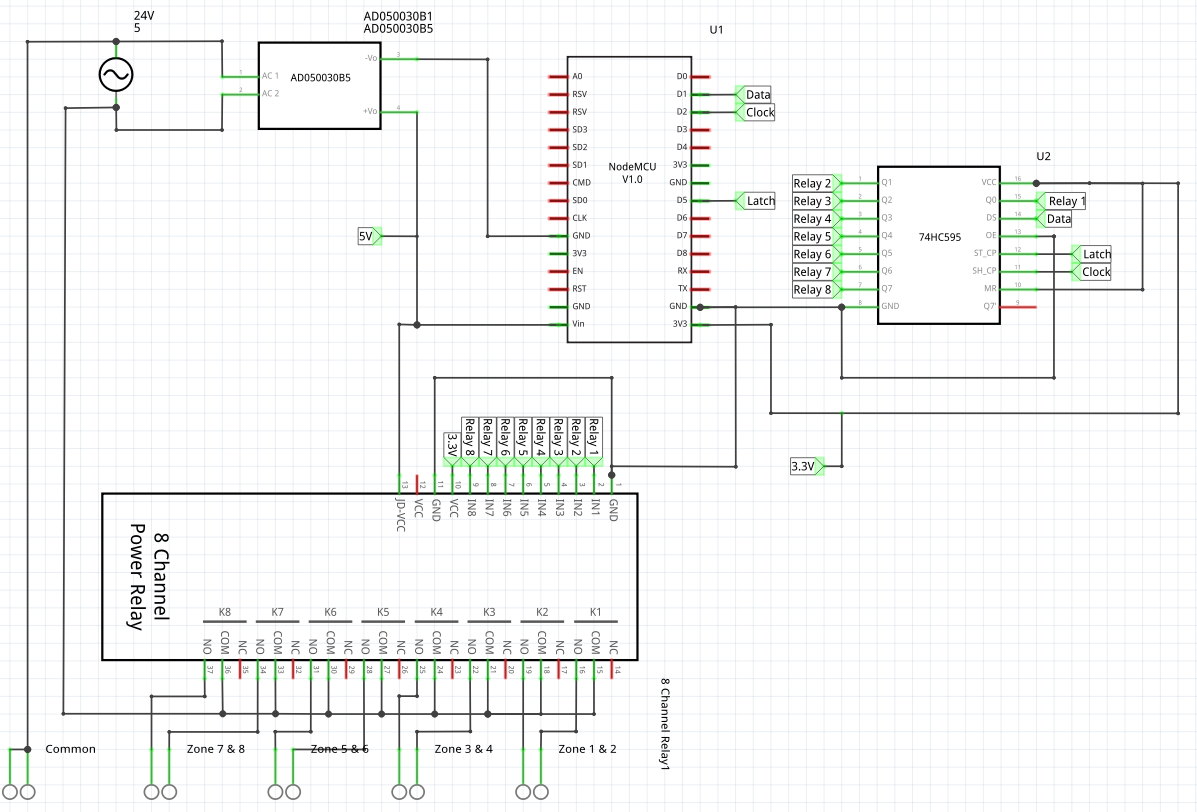 Schematic