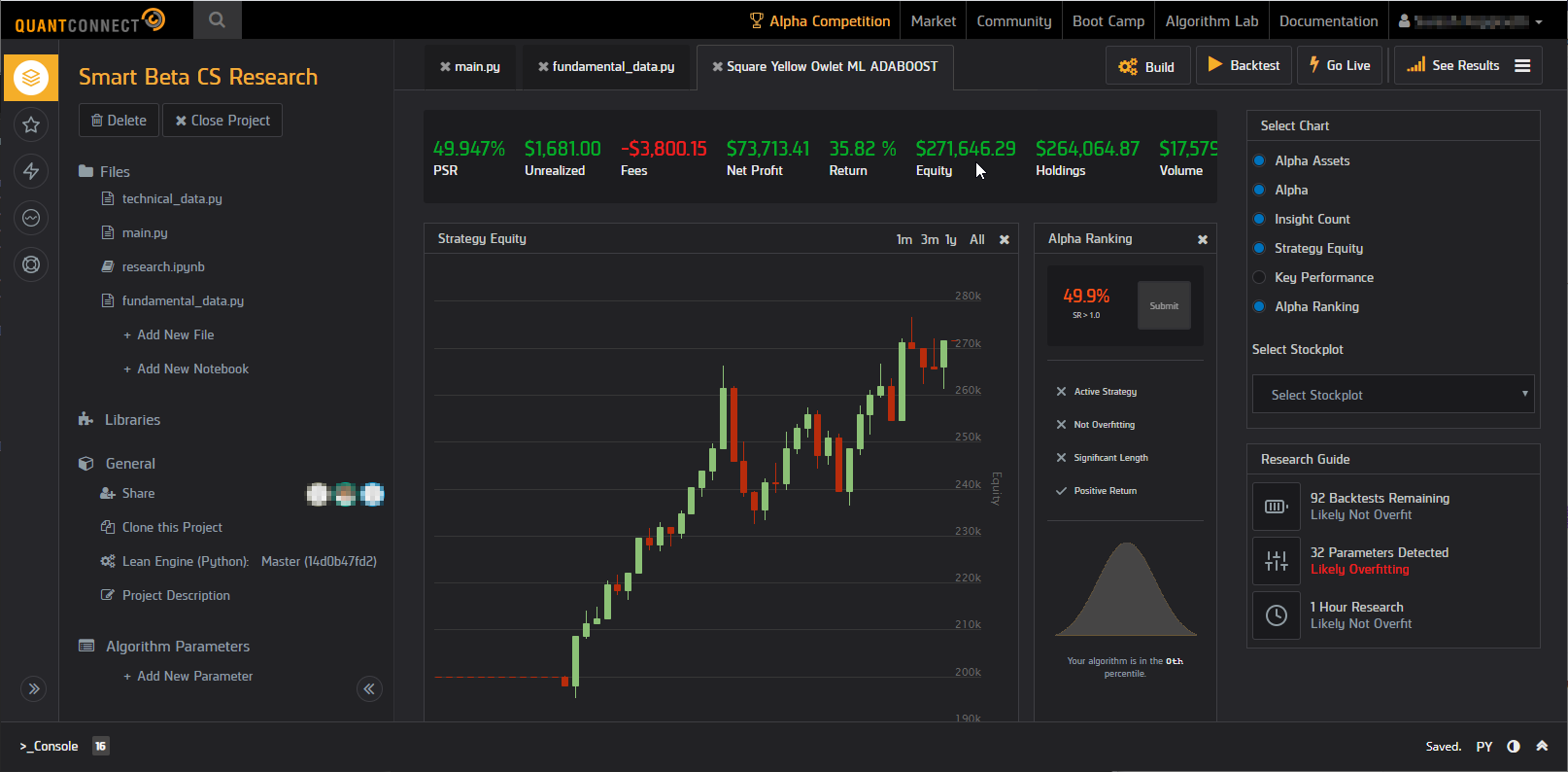 QuantConnect Backtesting Results