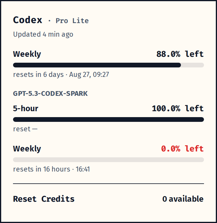 Tokdash Codex quota and reset credits - click for live demo