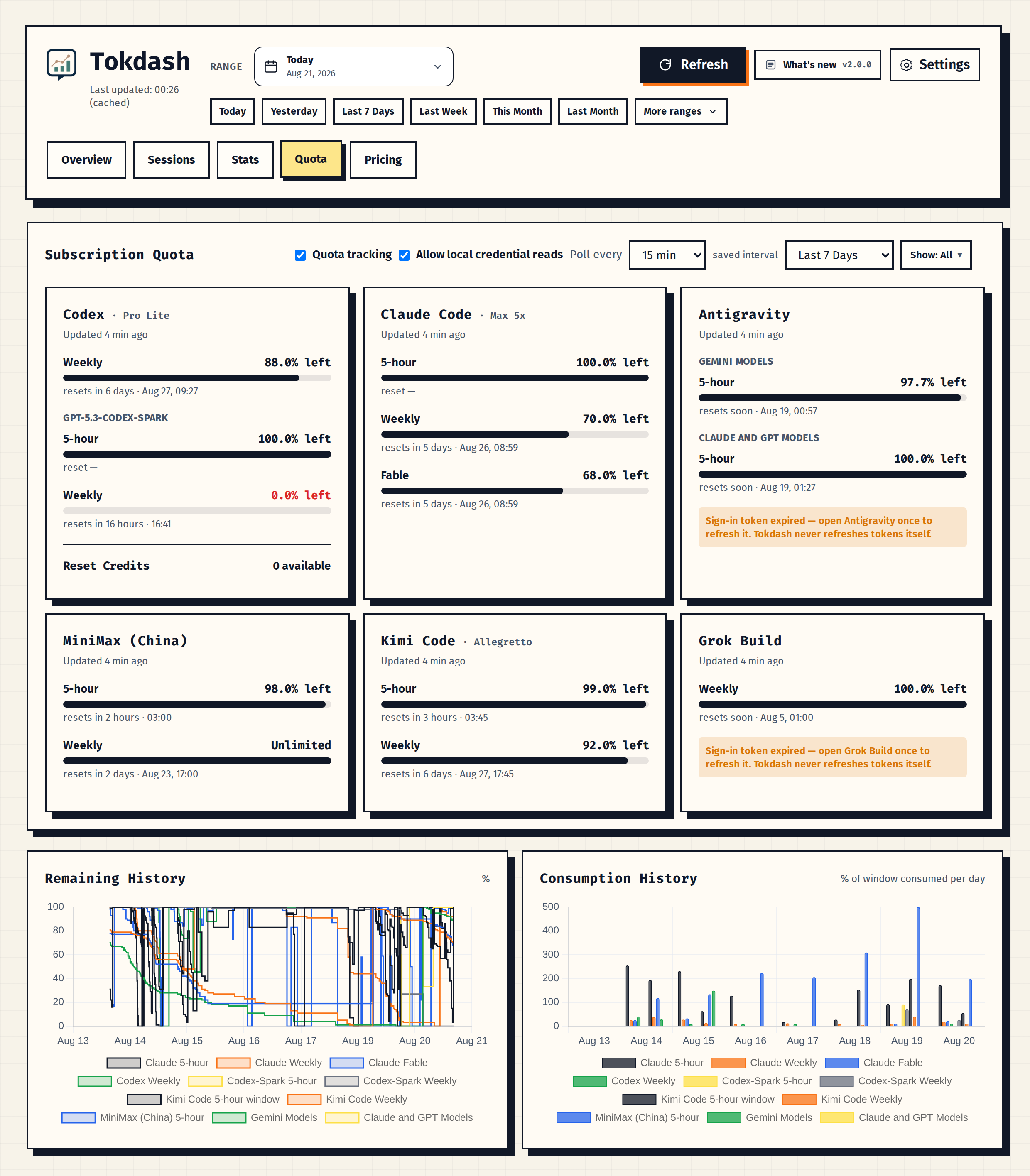 Tokdash quota tracking - click for live demo