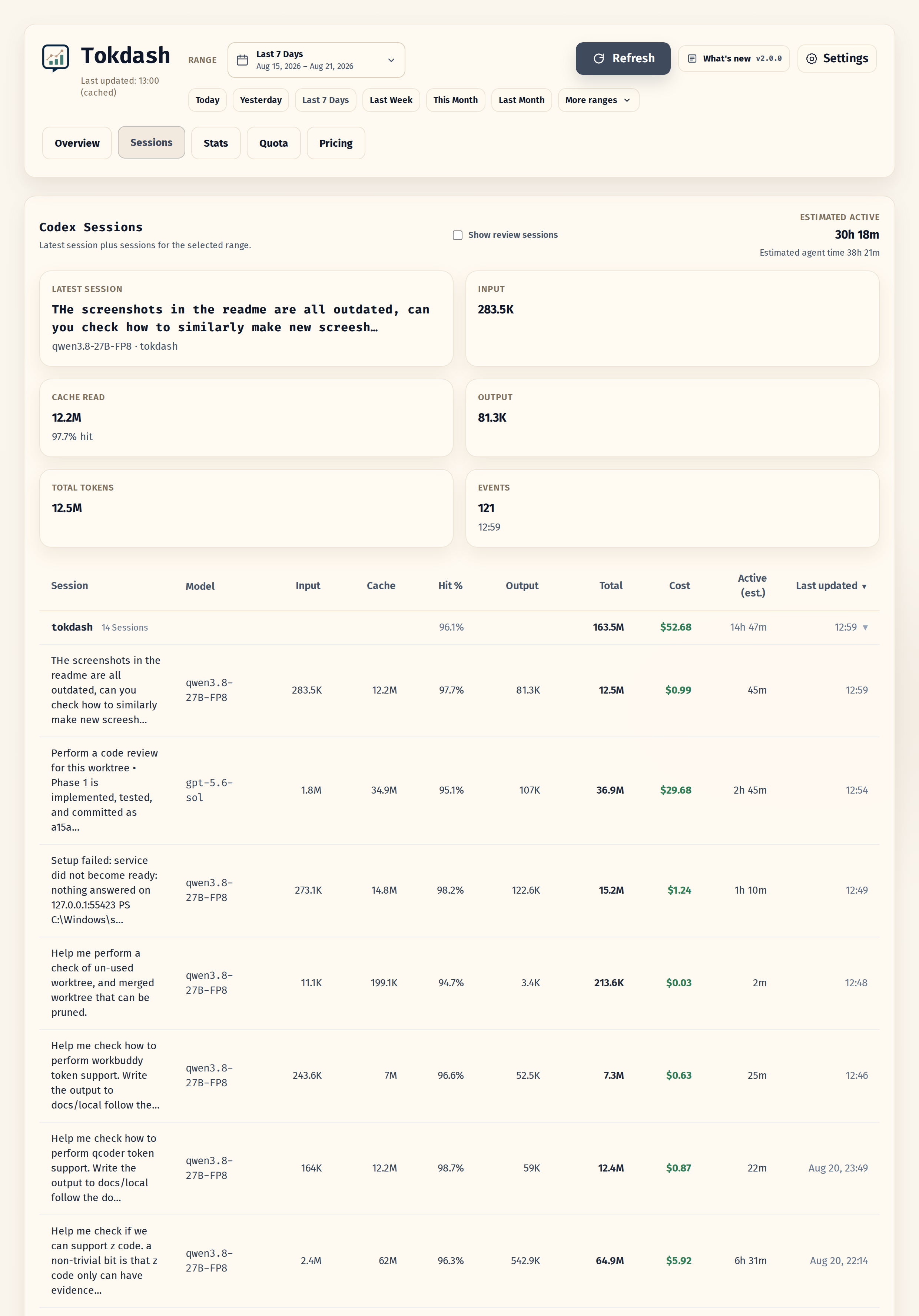 Tokdash sessions view - click for live demo