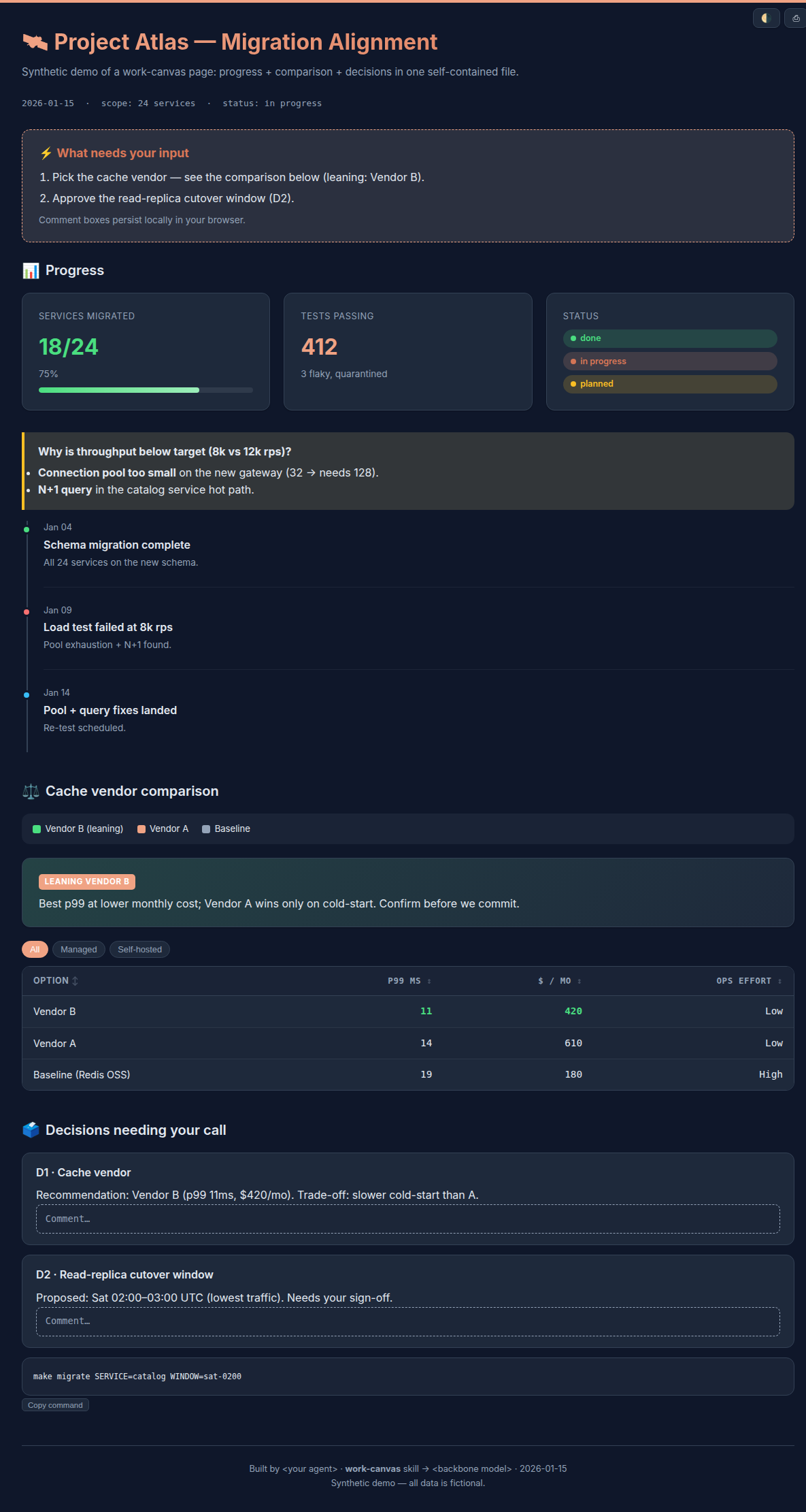 work-canvas dark theme