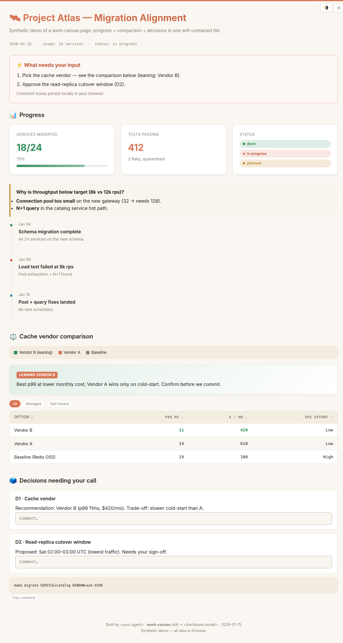 work-canvas light theme