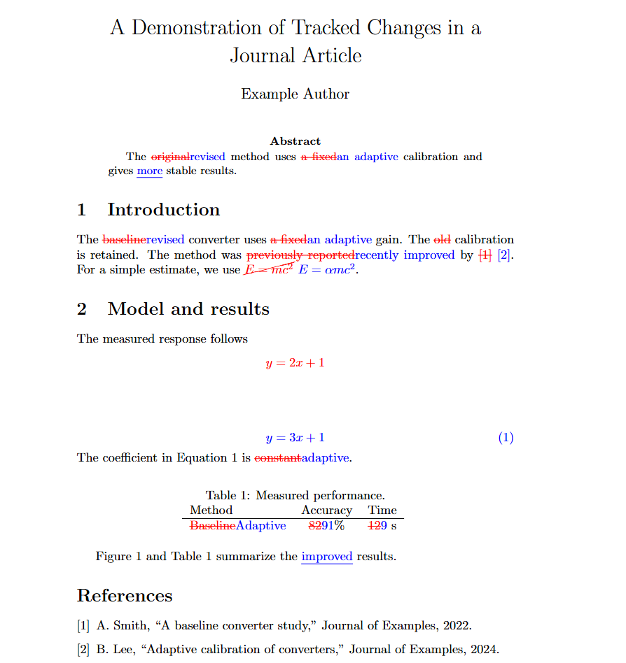 ManuDiff sample figure