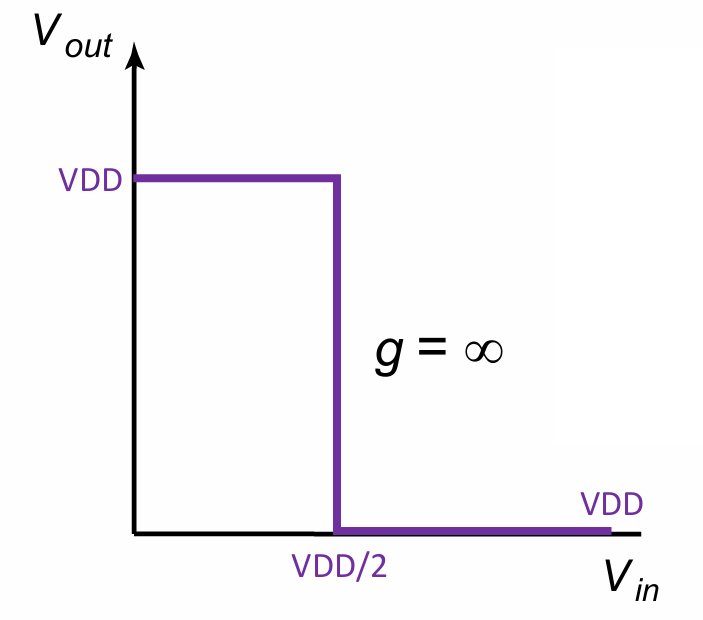 image-20250303231735291