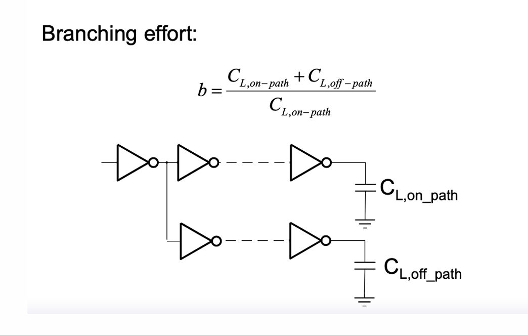 image-20250321100315019