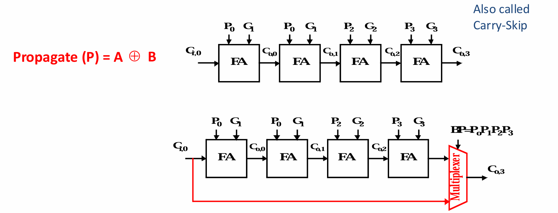 image-20250323220844016