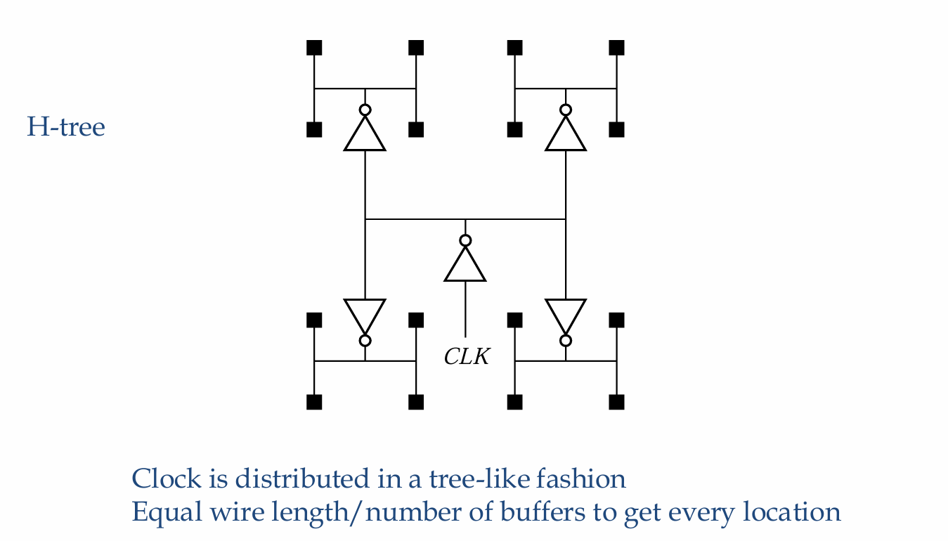 image-20250427004138001