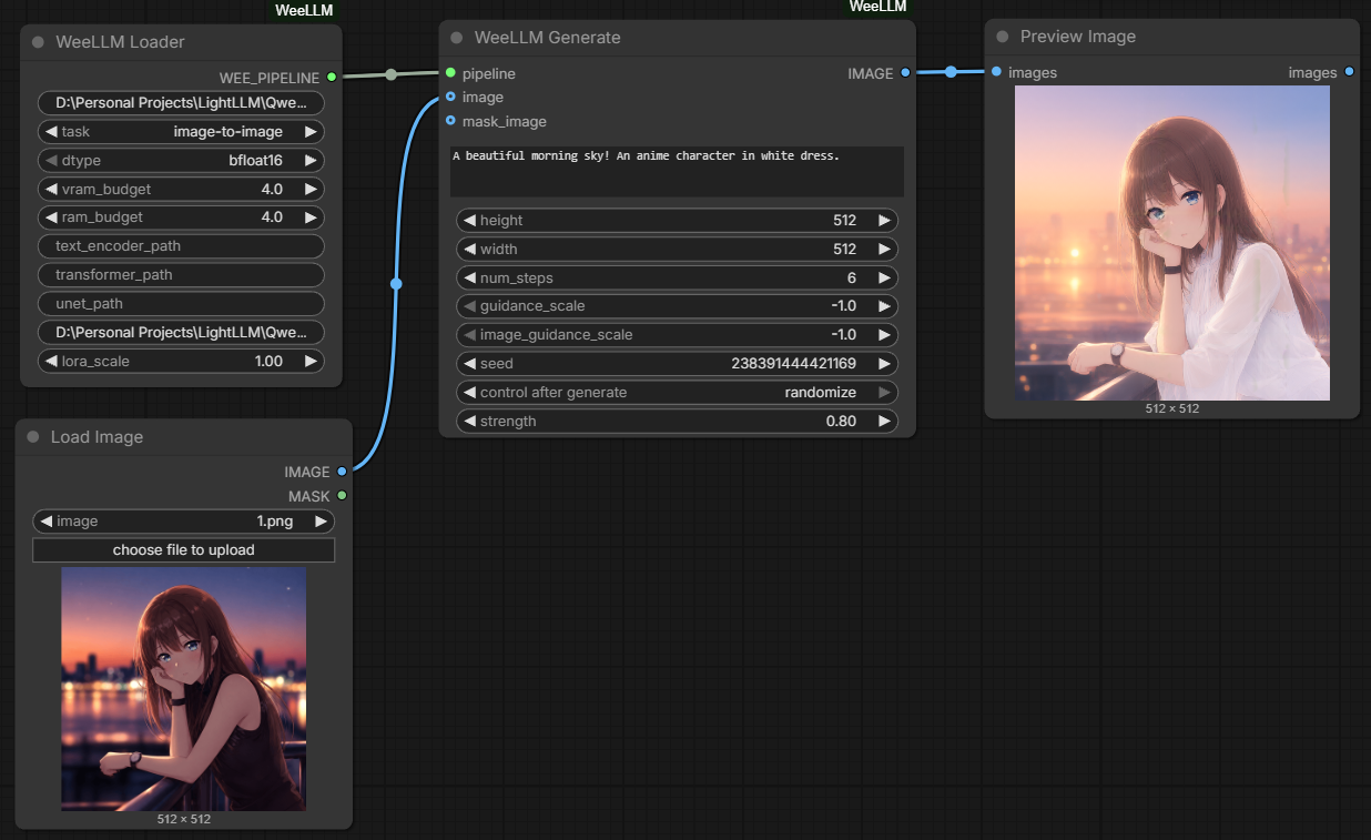 Workflow 1: Image to Image