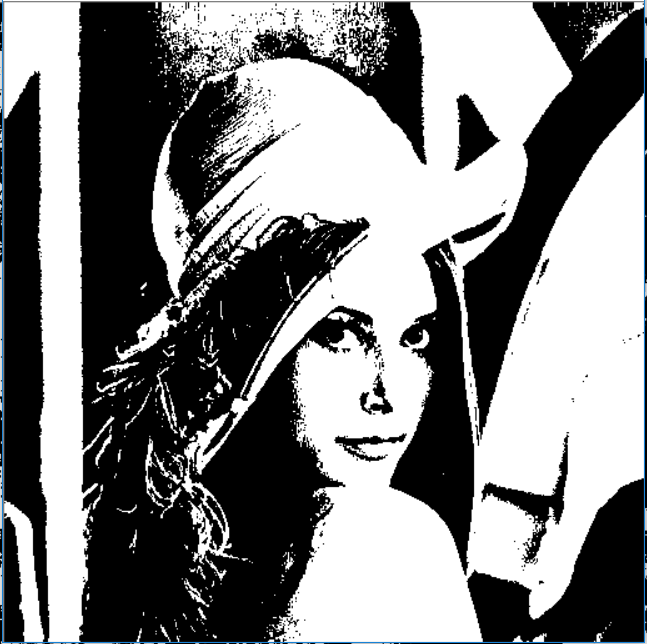 数字图像处理——灰度变换