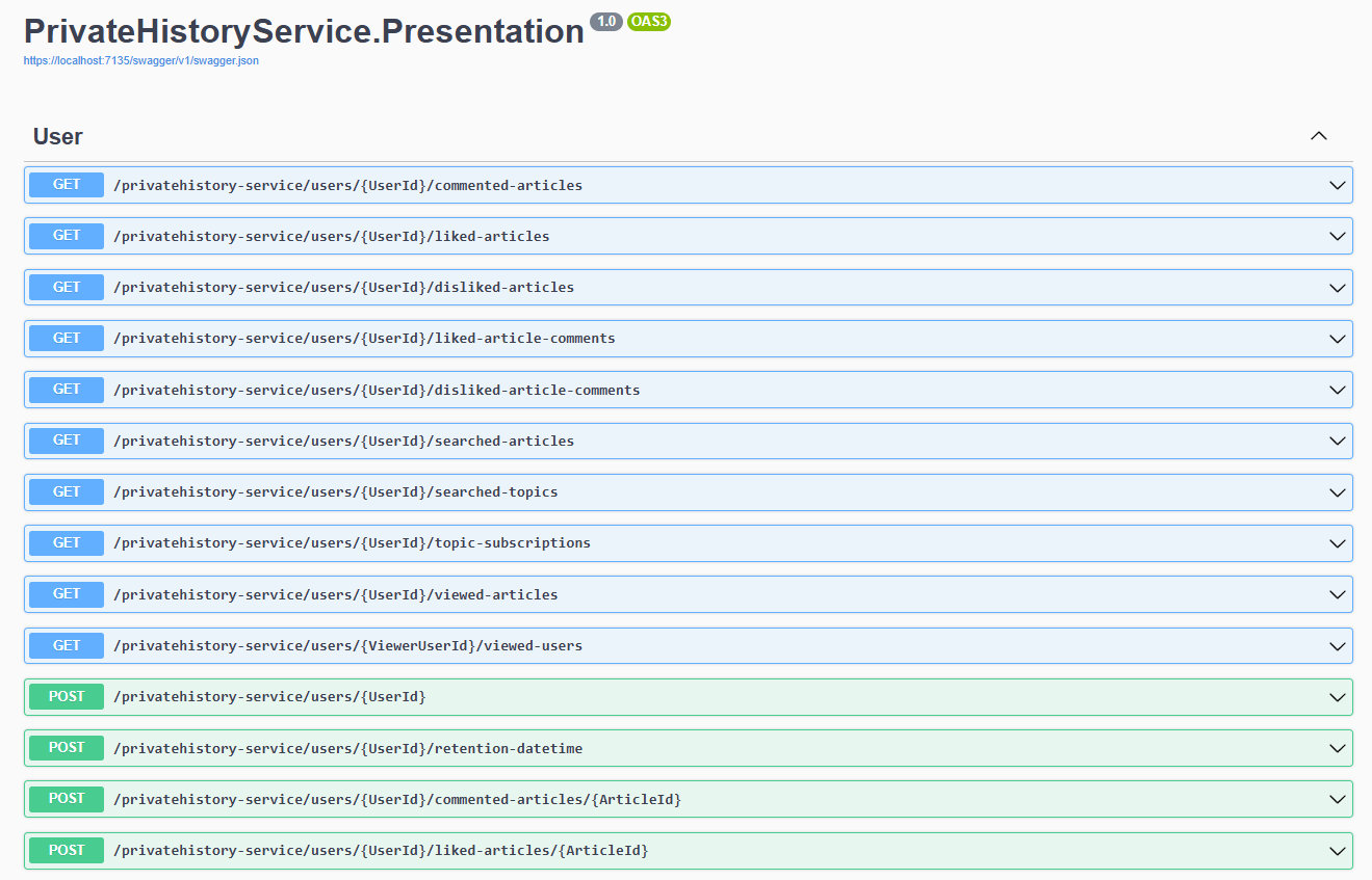 Allowed Endpoints