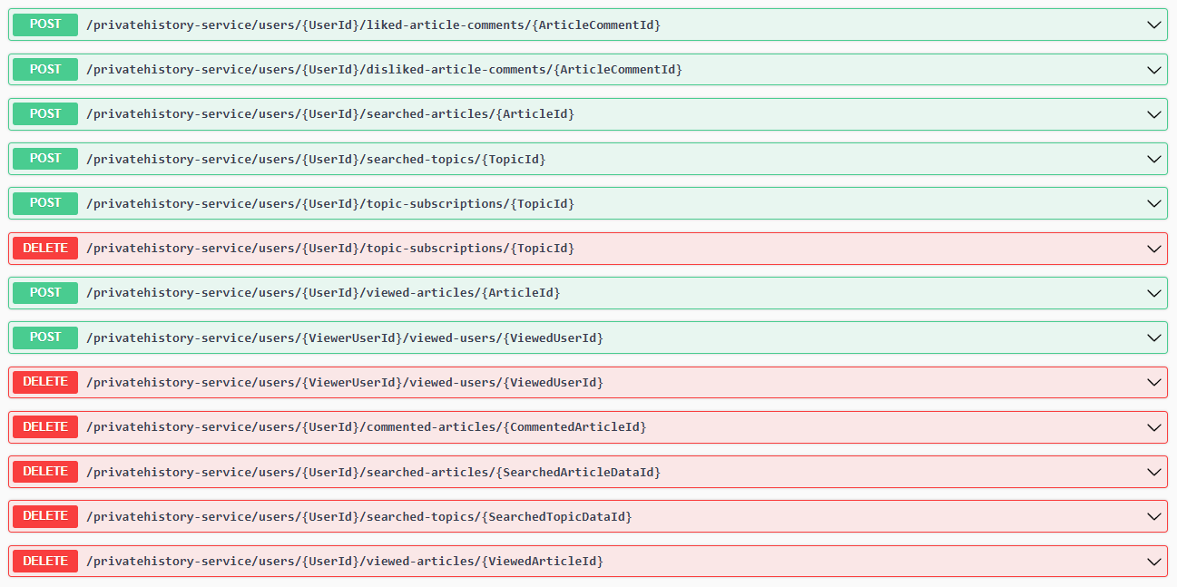 Allowed Endpoints