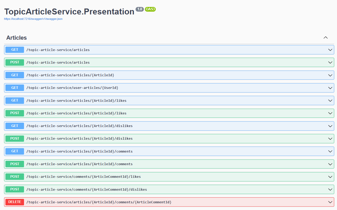 Allowed Endpoints