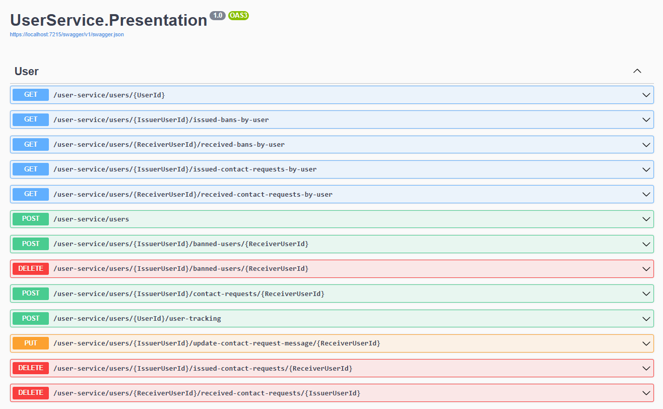 Allowed Endpoints