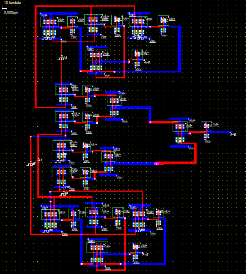 Microwind Layout of 2-Bit Comparator