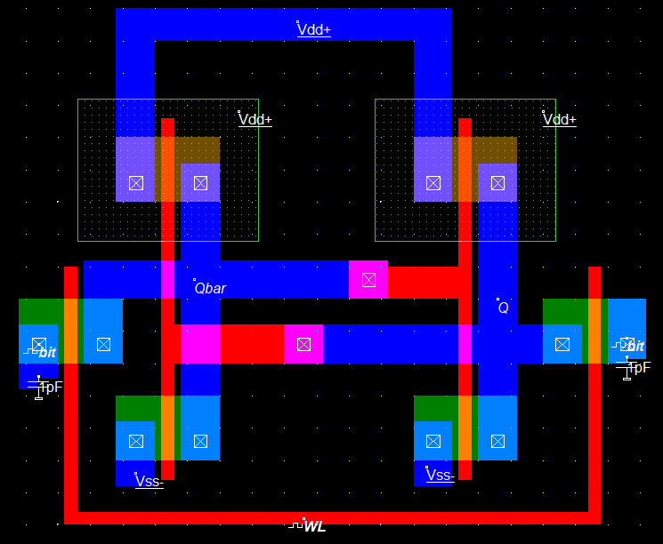 6T SRAM Layout