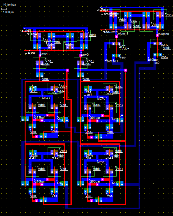 7T MCPL SRAM 2x 2 Array Layout