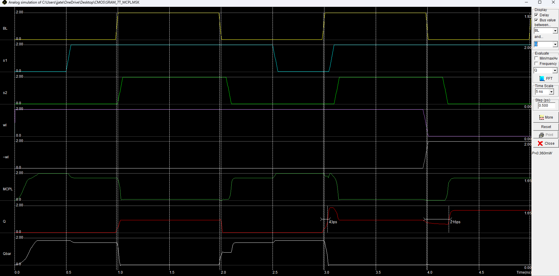 7T MCPL SRAM Write Mode Waveforms