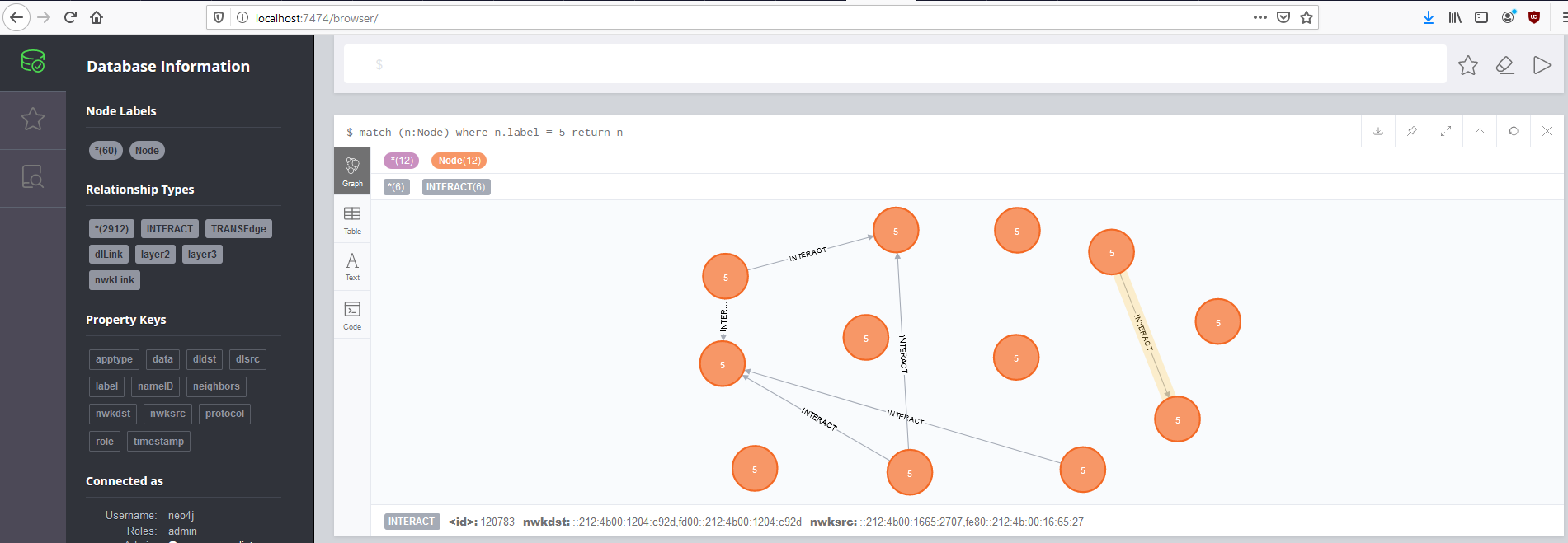 neo4j imports