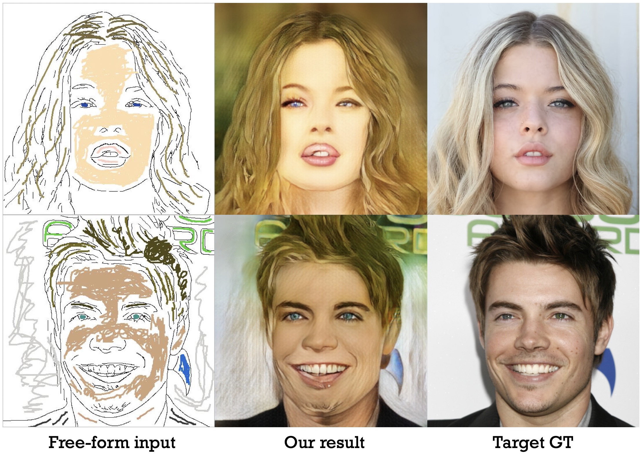 [R] SC-FEGAN: Face Editing Generative Adversarial Network with User's ...