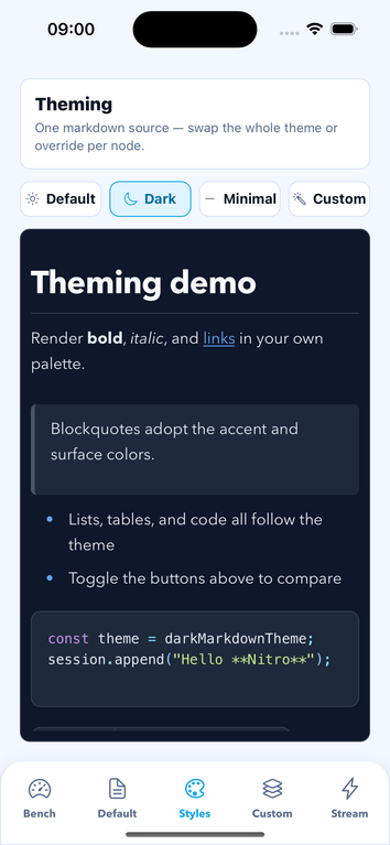 The same Markdown rendered with the built-in dark theme — fully customizable themes, per-node styles, and renderers