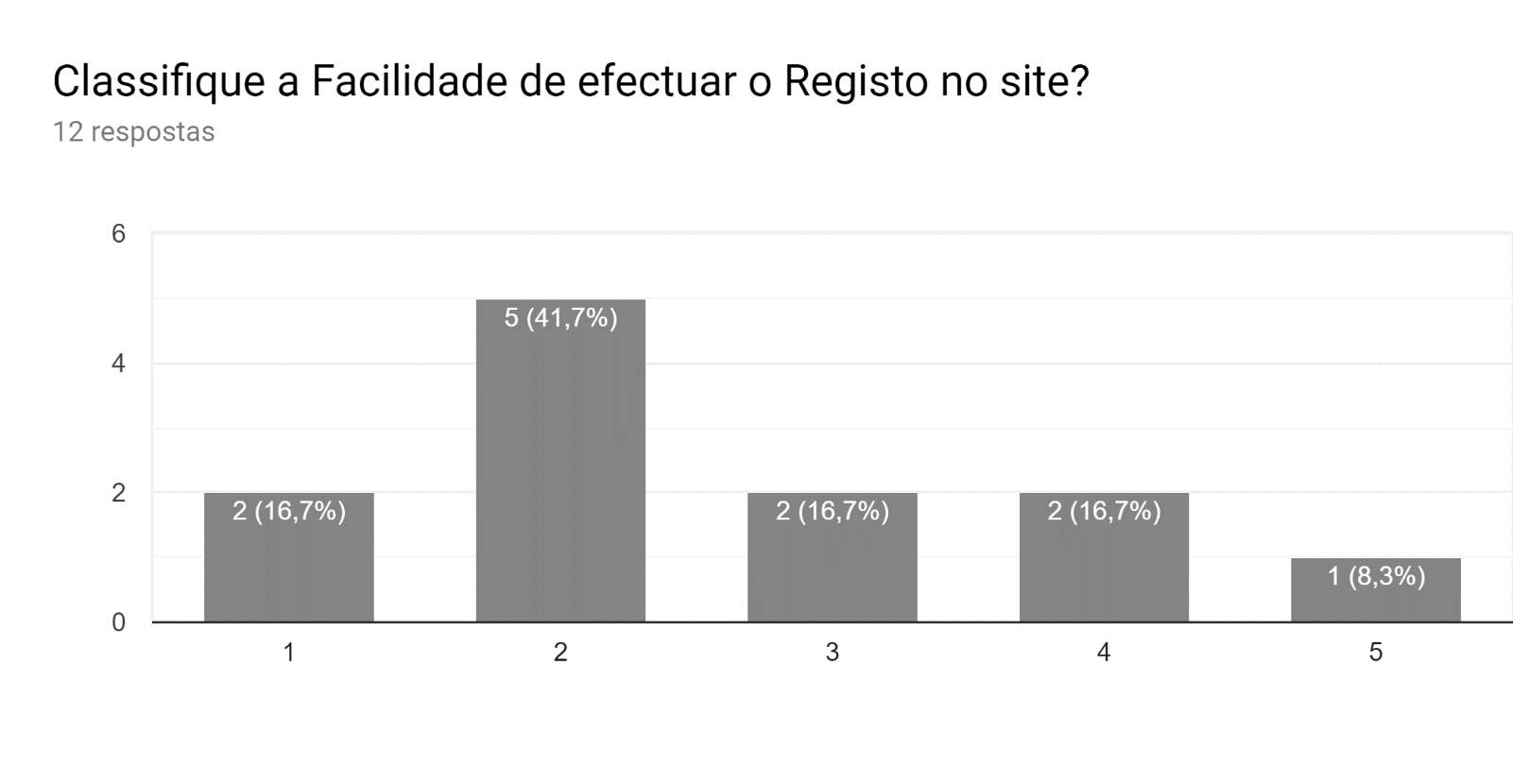 C:\Users\joaos\AppData\Local\Microsoft\Windows\INetCache\Content.MSO\9462E0A4.tmp