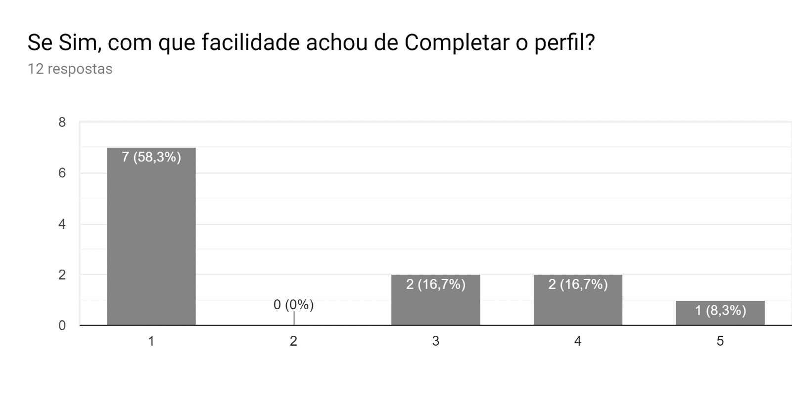 C:\Users\joaos\AppData\Local\Microsoft\Windows\INetCache\Content.MSO\C4CABBBE.tmp