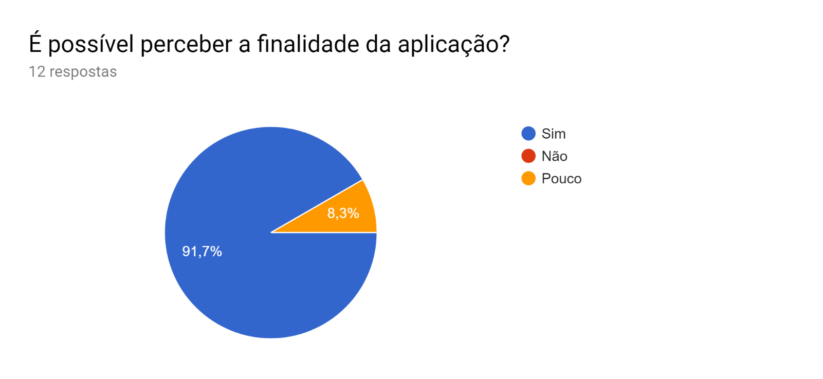 C:\Users\joaos\AppData\Local\Microsoft\Windows\INetCache\Content.MSO\7483C1BA.tmp