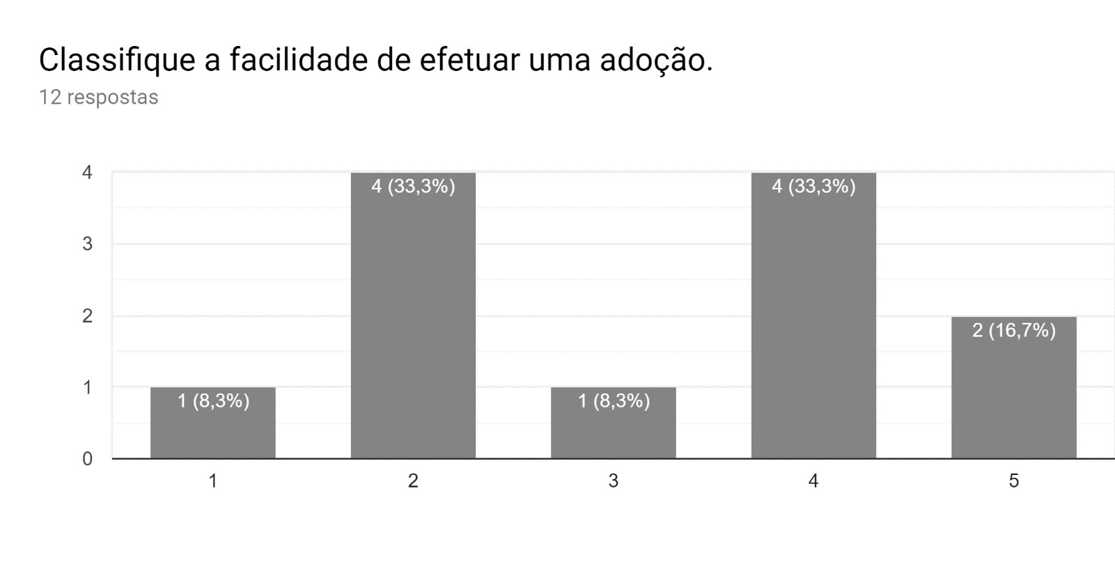 C:\Users\joaos\AppData\Local\Microsoft\Windows\INetCache\Content.MSO\E8F79E7C.tmp