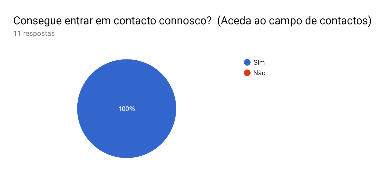 C:\Users\joaos\AppData\Local\Microsoft\Windows\INetCache\Content.MSO\C3F45DA6.tmp