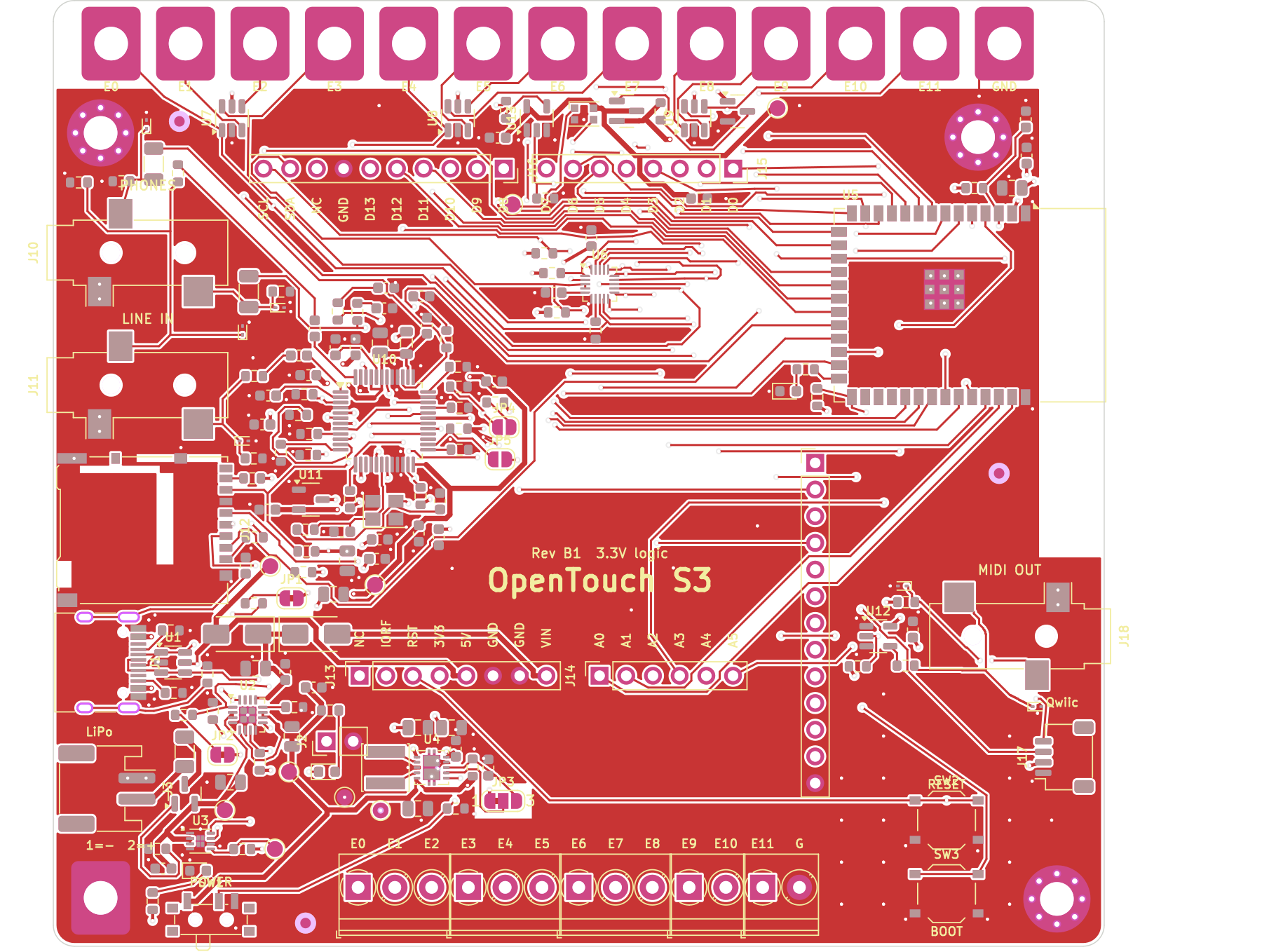 Opentouch s3, from the project README